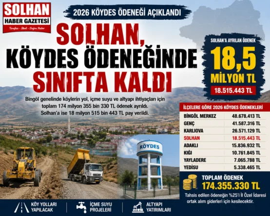 SOLHAN, KÖYDES ÖDENEĞİNDE SINIFTA KALDI