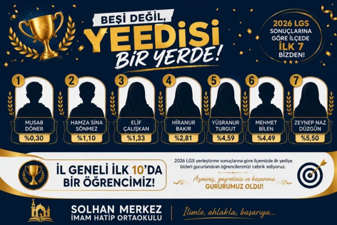 LGS’DE SOLHAN MERKEZ İMAM HATİP ORTAOKULU’NDAN BÜYÜK BAŞARI